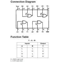 74LS32 Dip-14 TTL Compuerta Logica OR 74LS32 Dip-14 TTL Compuerta Logica OR