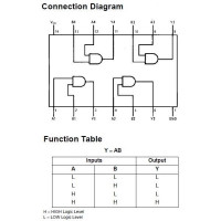 74LS08 Dip-14 TTL Compuerta Logica AND 74LS08 Dip-14 TTL Compuerta Logica AND