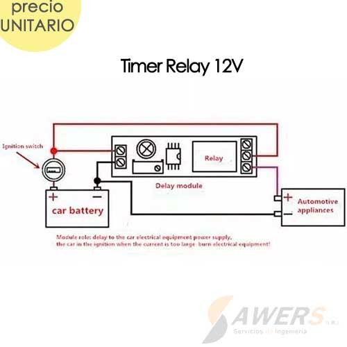 Temporizador YYC-2 0-999min Relay 24V + Case