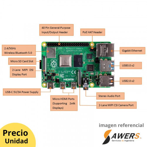 Sonoff TH16 Interruptor WIFI Temperatura y Humedad