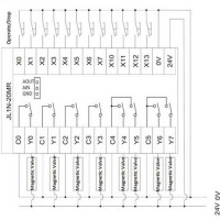 Controlador PLC FX1N-20MR 20CH I/O Relay Controlador PLC FX1N-20MR 20CH I/O Relay