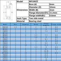 MF106ZZ 6x10x3mm rodamiento con brida MF106ZZ 6x10x3mm rodamiento con brida