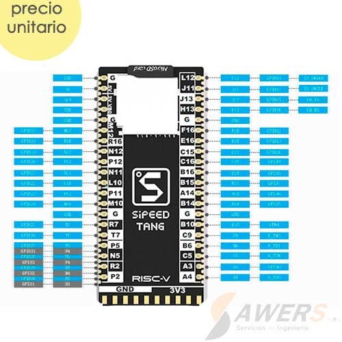 Sipeed TANG PRIMER FPGA EG4S20