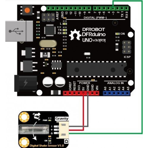 Gravity: Shake Sensor SEN0289