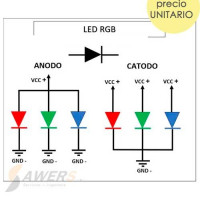 Led RGB 5mm Anodo/Catodo Comun Led RGB 5mm Anodo/Catodo Comun