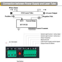 Fuente Laser CO2 30-40W 220V Fuente Laser CO2 30-40W 220V