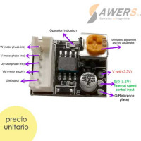 Controlador Brushless BLCD 12V 10W Controlador Brushless BLCD 12V 10W