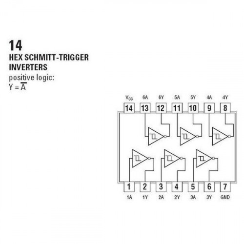74LS14/74HC14 Inversor Schmitt Trigger