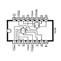 74LS109 TTL Dual J K Flip Flop With Clear y Preset 74LS109 TTL Dual J K Flip Flop With Clear y Preset