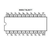 74LS377 TTL Flip Flop Tipo D con 8 Entradas 74LS377 TTL Flip Flop Tipo D con 8 Entradas