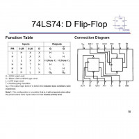 74LS74 Flip Flop tipo D DIP 74LS74 Flip Flop tipo D DIP