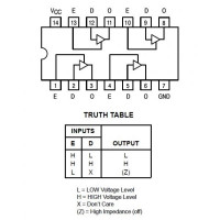 74LS126 TTL Cuatro Buffers de Bus de Salidas de 3 Estados 74LS126 TTL Cuatro Buffers de Bus de Salidas de 3 Estados