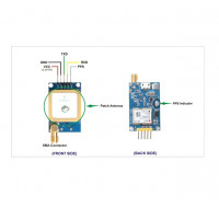 GPS Ublox NEO-7M Serial antena externa IPEX GPS Ublox NEO-7M Serial antena externa IPEX