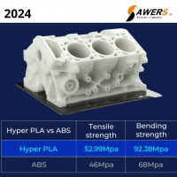 Filamento Hyper Pla 1.75mm 1Kg (Alta velocidad) Filamento Hyper Pla 1.75mm 1Kg (Alta velocidad)