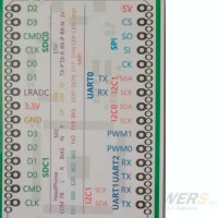 Lichee PI Zero 1.2GHz Cortex-A7 512Mbit Lichee PI Zero 1.2GHz Cortex-A7 512Mbit