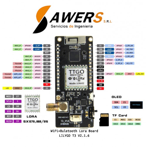 TTGO LoRa32 V2.1 Tracker Paxcounter 433/915Mhz