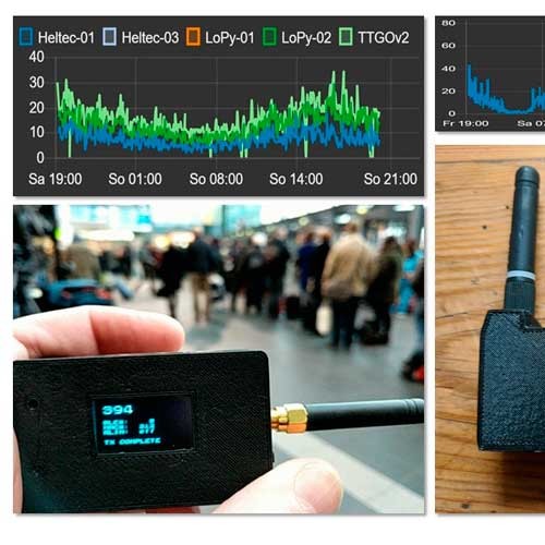 TTGO Tracker Paxcounter LoRa32 V2.1 433Mhz