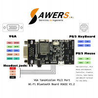 TTGO VGA32 V1.1 Controlador de Mouse y Teclado PS/2
