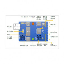 Conversor USB a UART-I2C-SMBusS-SPI-CAN y 1 -Wire