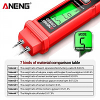 ANENG GN602 higrometro digital de madera ANENG GN602 higrometro digital de madera