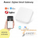 Tuya Smart WiFi-Bluetooth Mesh-ZigBee 3.0 Gateway