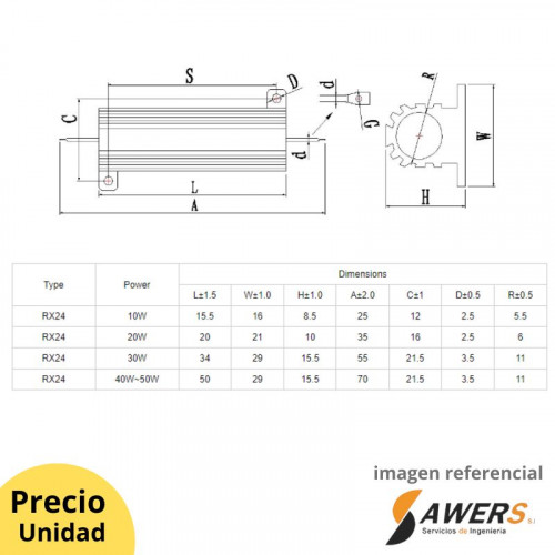 Resistencia de Potencia 50W 1/10/20/100ohm