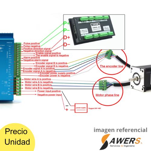 Kit Servomotor Hibrido 57EBP143ALC-TF0 + Driver HBS57