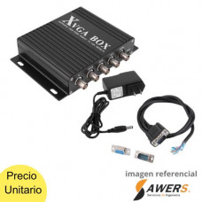 Convertidor de Monitor Industrial XVGA  (GBS8219)
