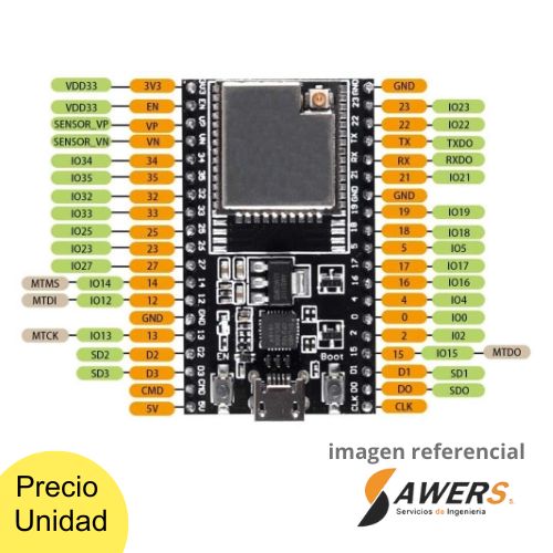 ESP32 WROOM-32U antena externa
