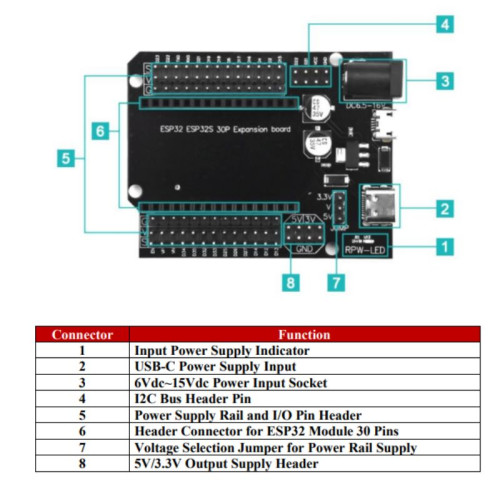 Shield ESP32-WROOM 30P